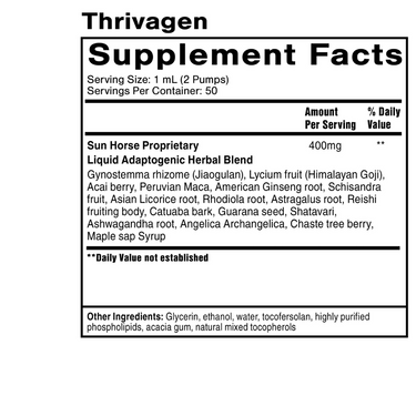 Thrivagen